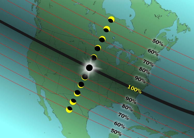 eclipse visual